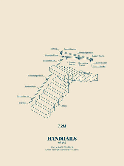 Oversley Walnut Double Winder Handrail