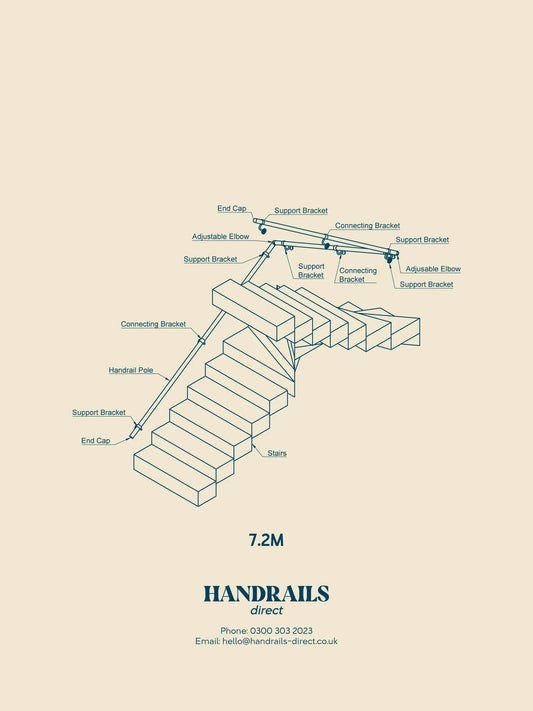 Harbury Brushed Silver Double Winder Handrail