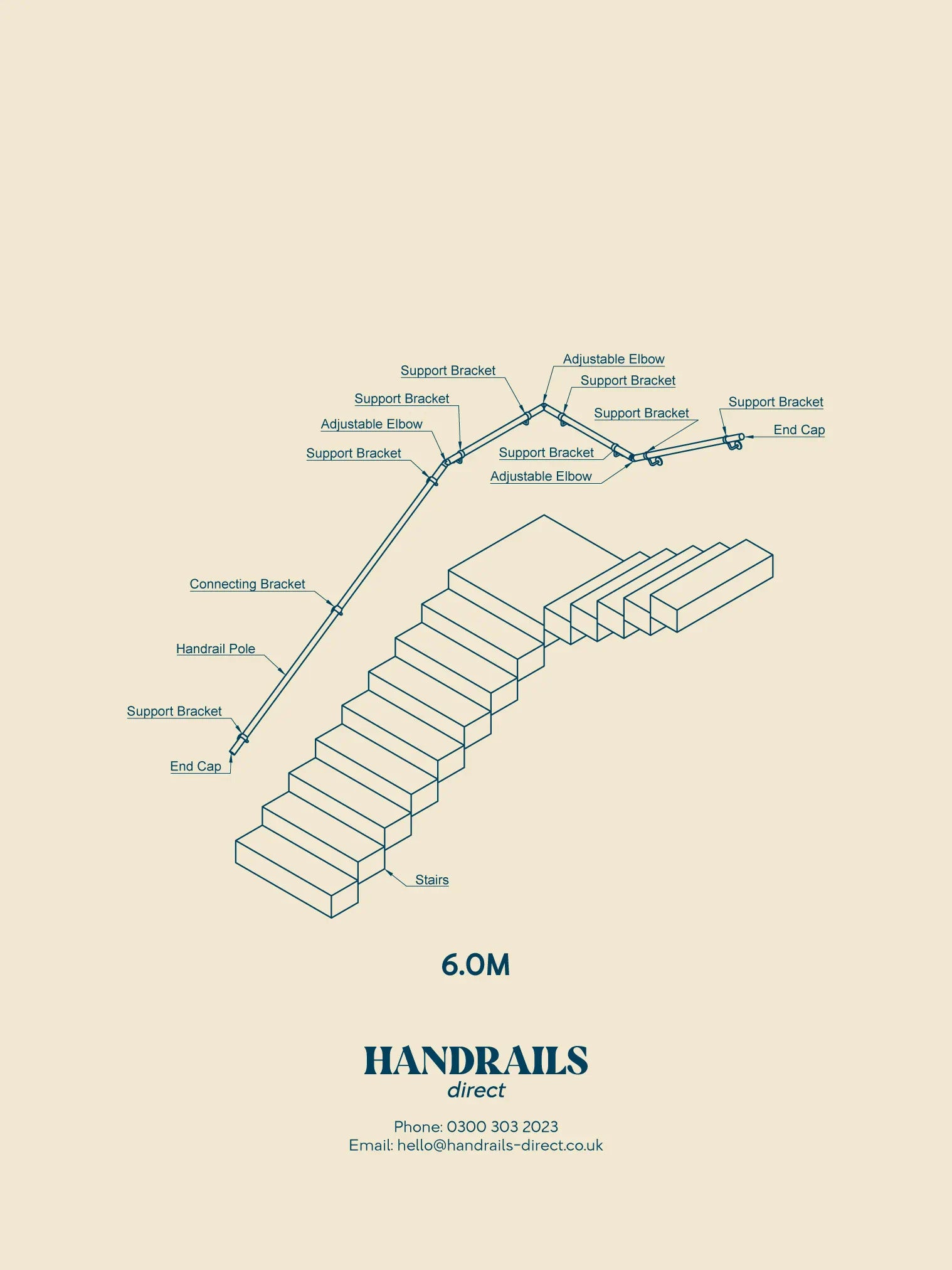 Sambourne Antique Copper Quarter Landing Handrail drawing