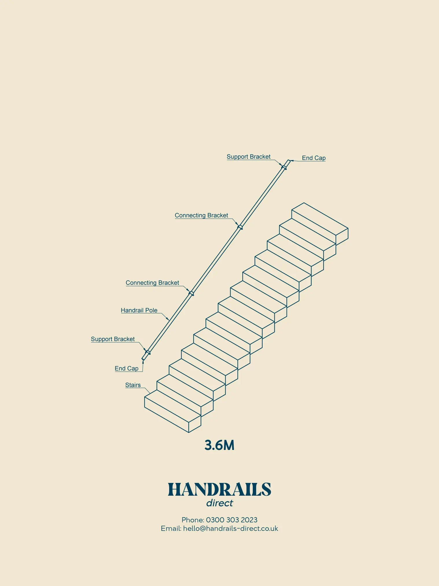 Kineton Matt Black Straight Flight Handrail — Straight FlightDrawing 58d5e5f8 c18d 4806 98f3 — by Handrails Direct, Straight Flight