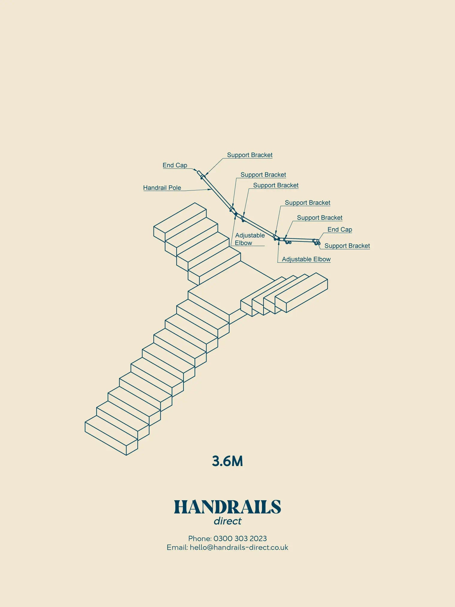t shape handrail diagram